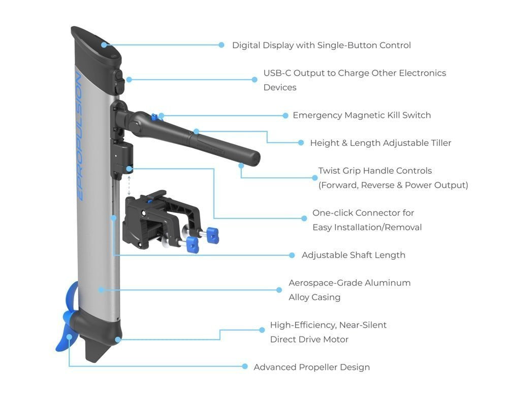 ePropulsion eLite 1.5hp 500W Electric Outboard Motor - image 2