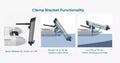 ePropulsion eLite 1.5hp 500W Electric Outboard Motor - image 4