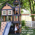Backyard Discovery Mystic Tower Swing Set - image 5