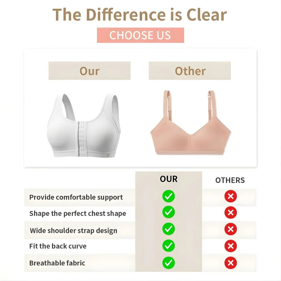 Beeworth Posture Bra - Bee Worths