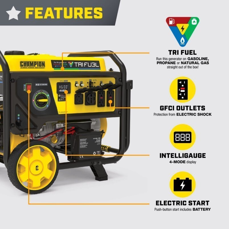 Champion 11,500/9,200-Watt Tri-Fuel Home Backup Portable Generator - image 3