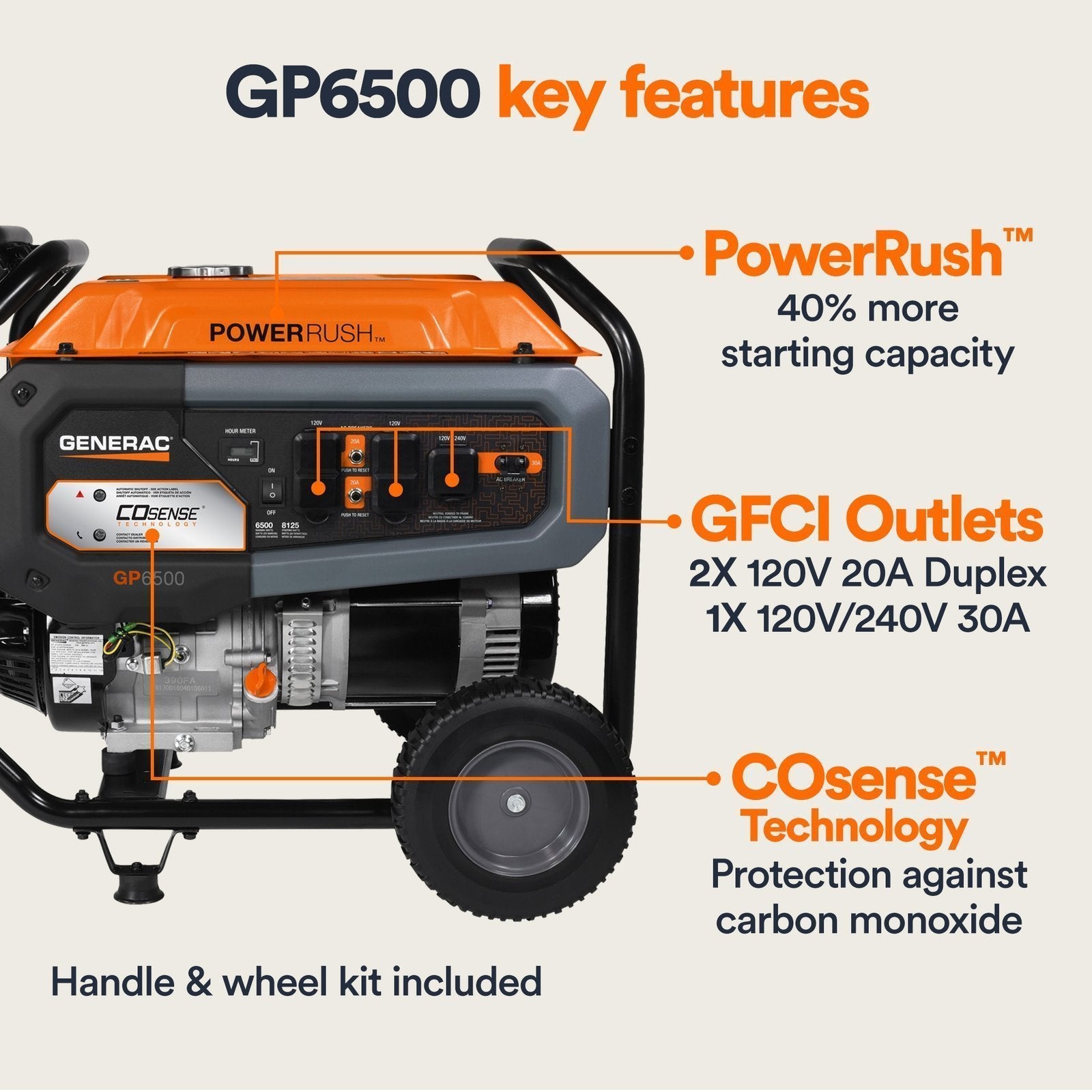 Generac 8125/6500 Watt Portable Generator - image 4