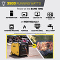 Champion 4500-Watt Portable Inverter Generator - image 4
