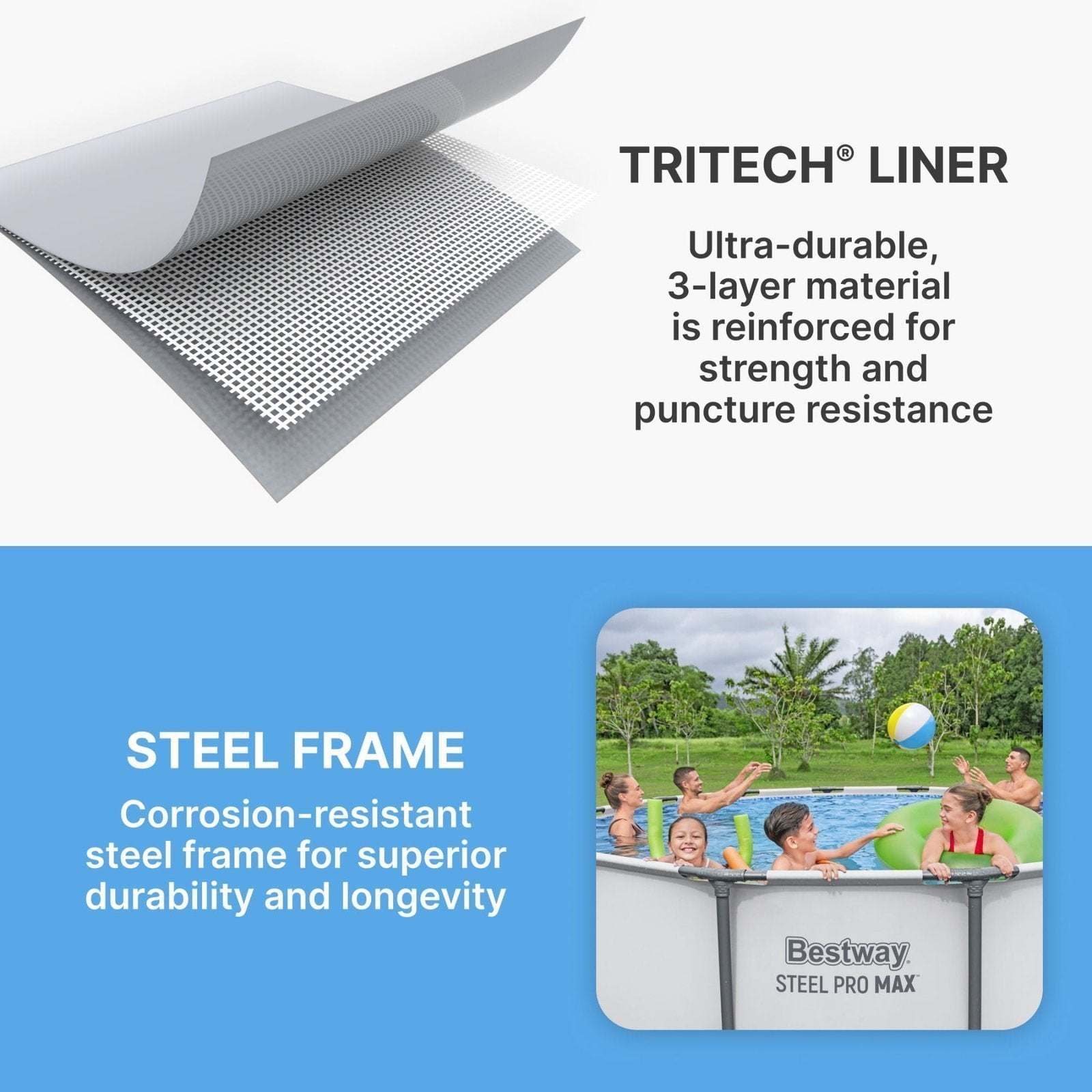 Bestway Steel Pro MAX 10 Foot x 30 Inch Round Metal Frame Above Ground Outdoor Backyard Swimming Pool Set with 330 GPH Filter Pump - image 2