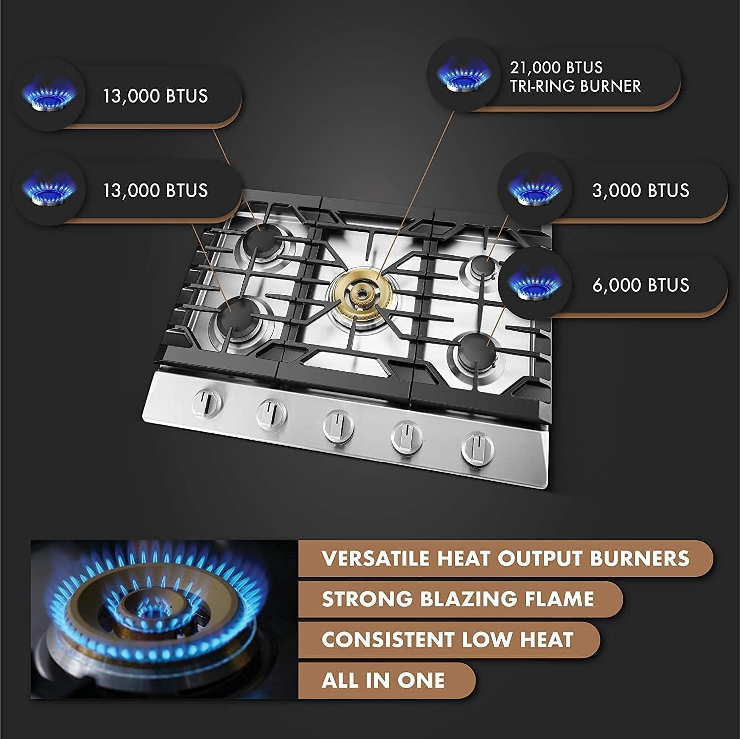 Fotile 30″ Tri-Ring Gas Cooktop GLS30501 - image 4