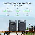 EcoFlow DELTA 2 Portable Power Station - image 5