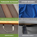 Florence Aluminum Pergola with Canopy Paragon Outdoor - image 4