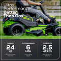 Greenworks 60V 42″ Cordless Battery CrossoverT Riding Lawn Mower - image 4