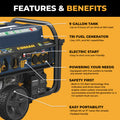 Firman 11600W Tri Fuel Portable Generator - image 3