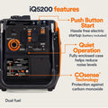 Generac iQ5200 DF 3900 Watt Electric Start Dual Fuel Inverter Generator - image 3